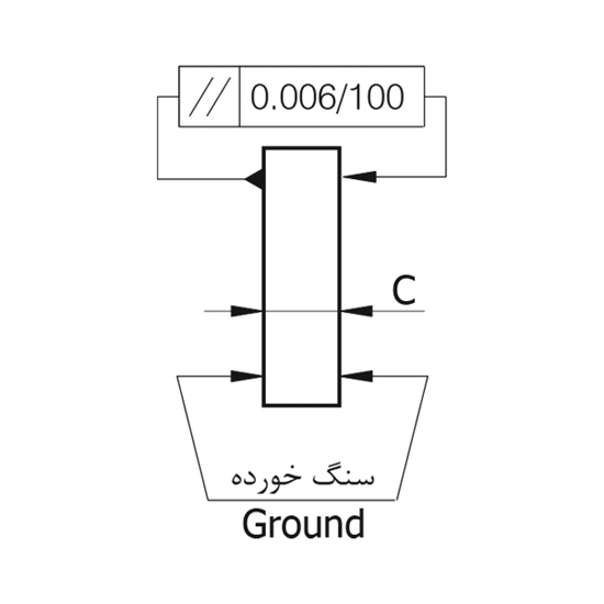 تصویر صفحه SP