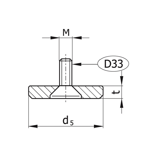 Picture of Disc(Guide Pillar) E363