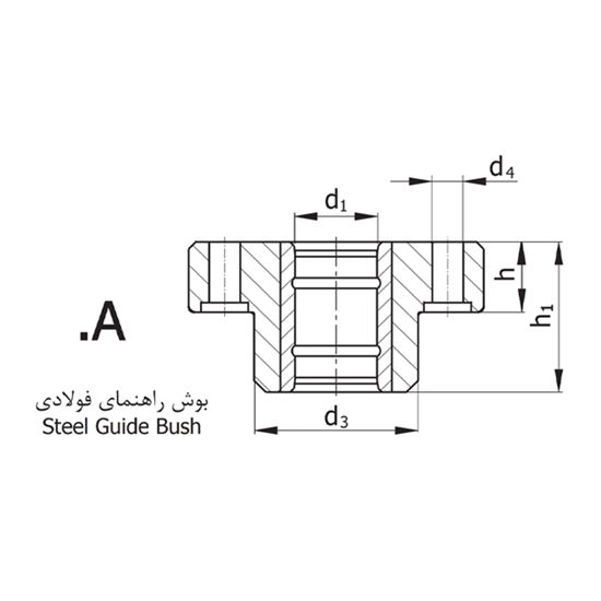 تصویر پایه بوش راهنما D130