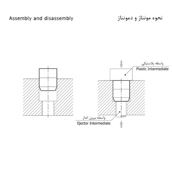 Picture of Recycle Marked Pins D482