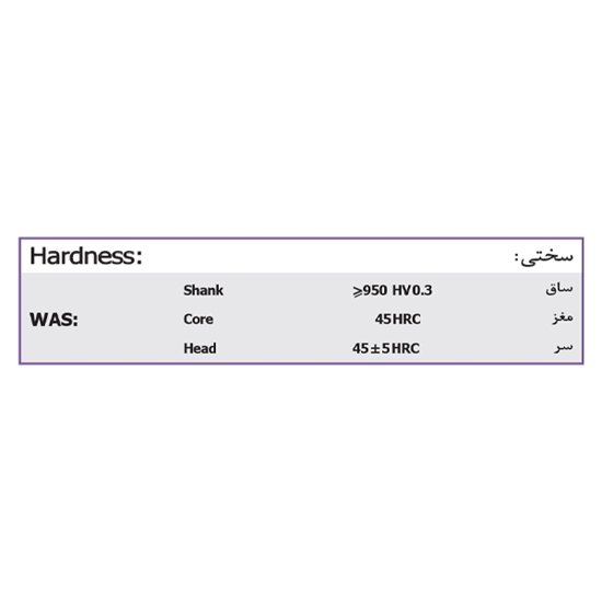 تصویر پران گرمکار سراستوانه D41K