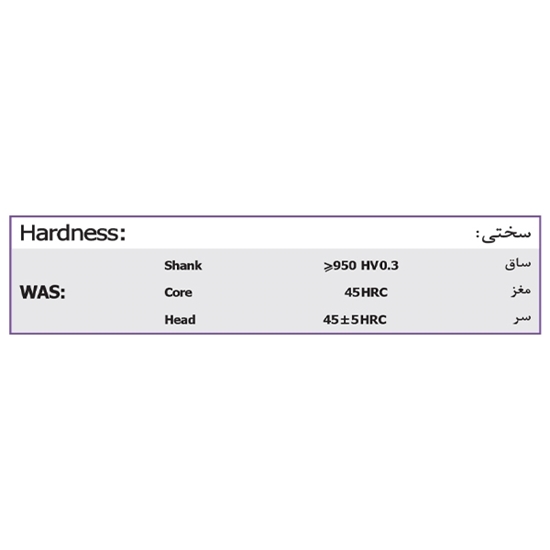 تصویر پران گرمکار سراستوانه D41B