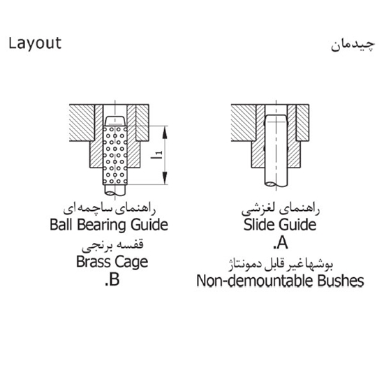 Picture of Rectangular Die Set CM