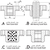 Picture of Guide System D132