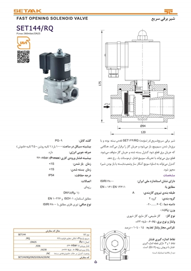 Picture of Fast Opening Solenoid Valve | SET144/RQ/DN25