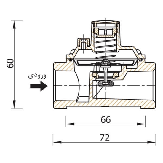 Picture of Gas Pressure Regulator | SET203