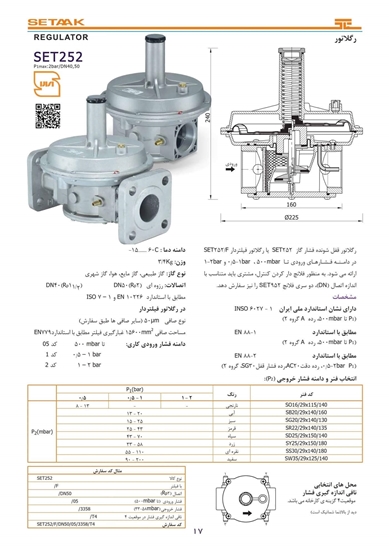 Picture of Gas Pressure Regulator | SET252