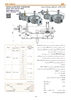 Picture of Regulator + Max. Pressure Shut off Valve | SET852H