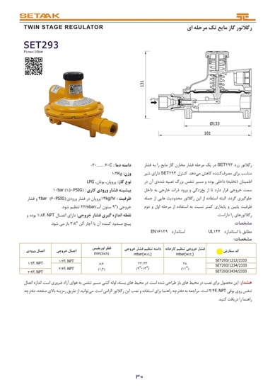 Picture of Twin Stage Regulators | SET293