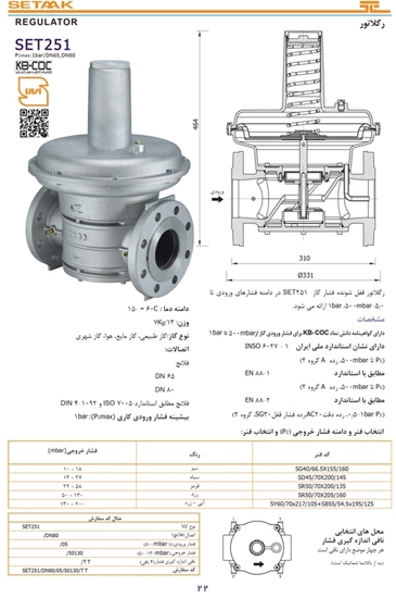 Picture of Gas Pressure Regulator | SET251
